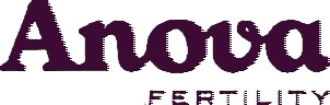 Anova%2blogo.jpg